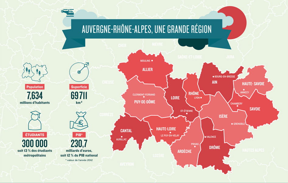 Auvergne en chiffres